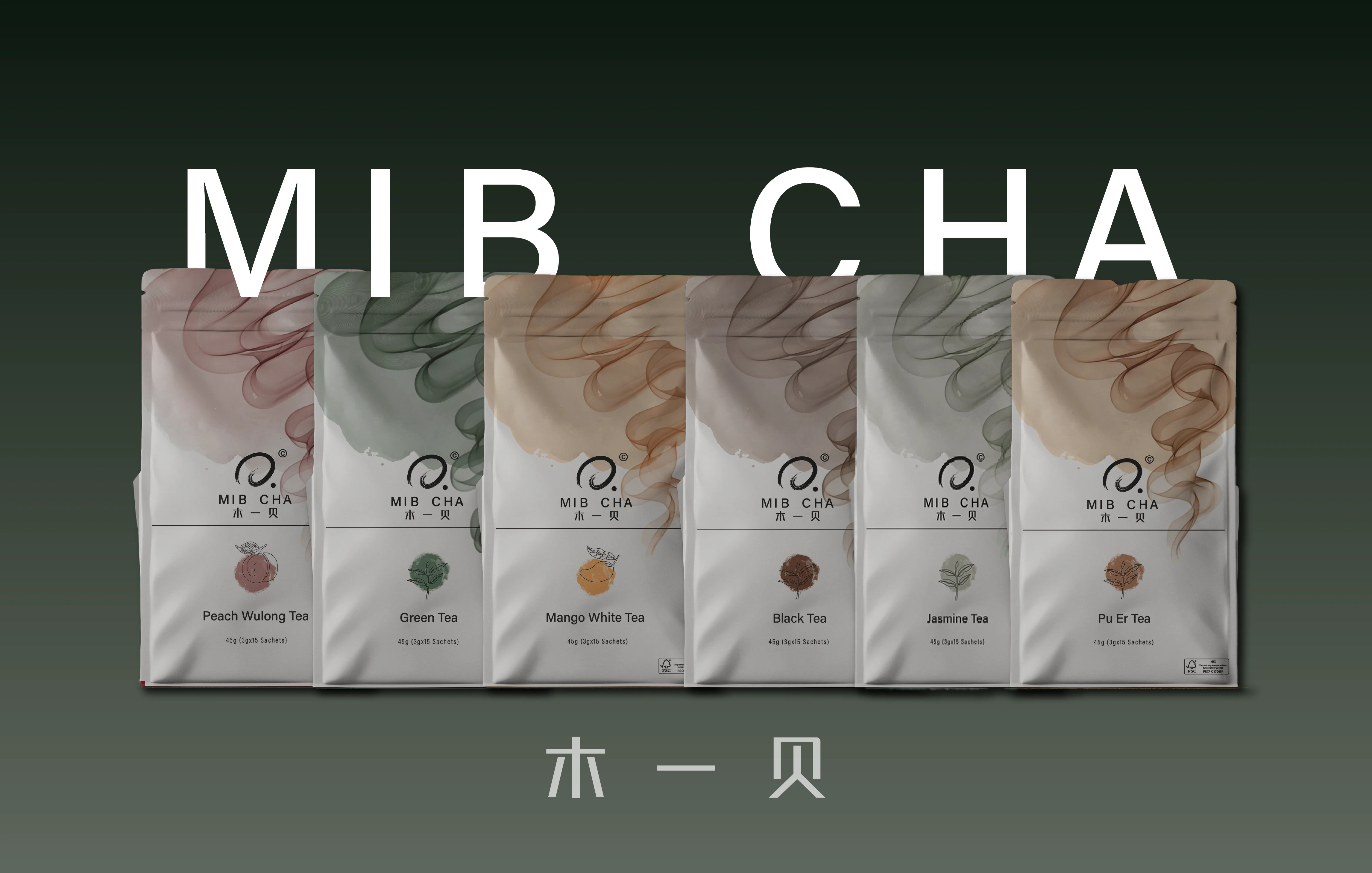 Mibcha